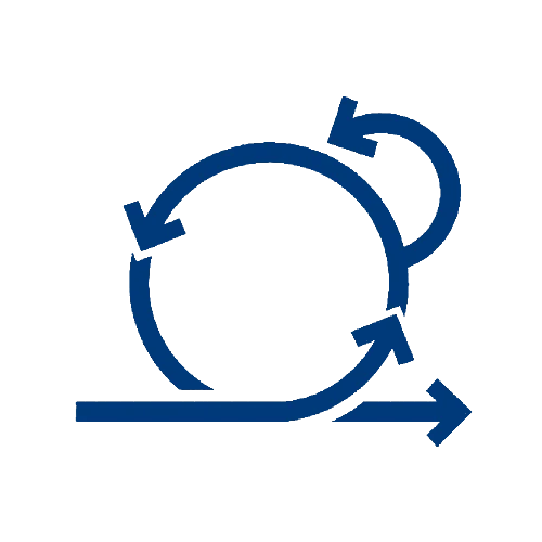 Agile Approach