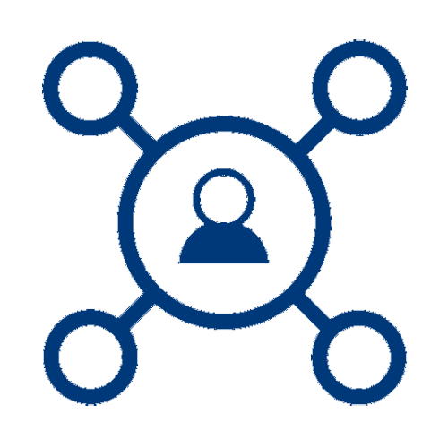 ERP Development