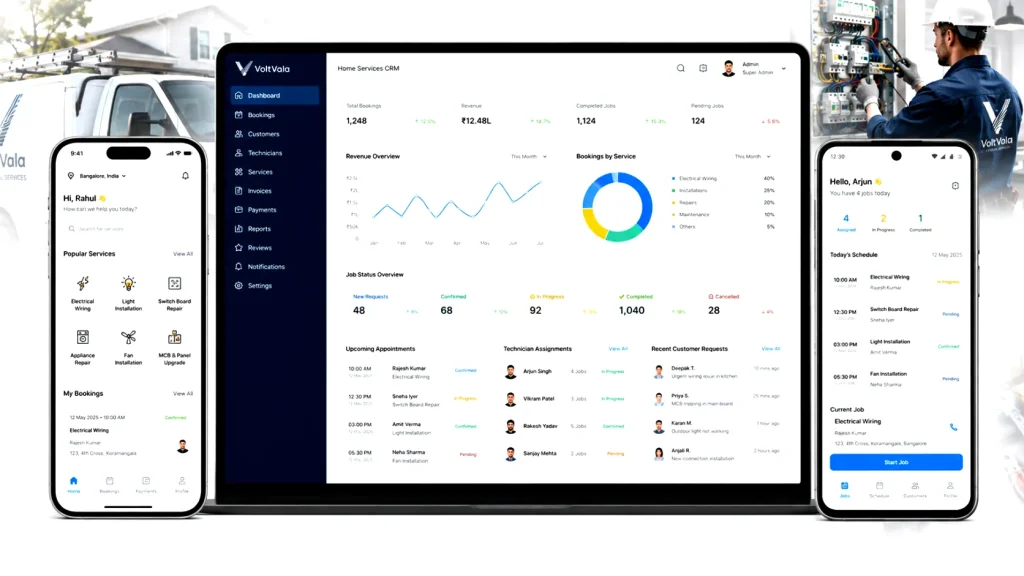 Home services CRM dashboard on desktop and mobile for electrician booking, job scheduling, technician tracking and service management