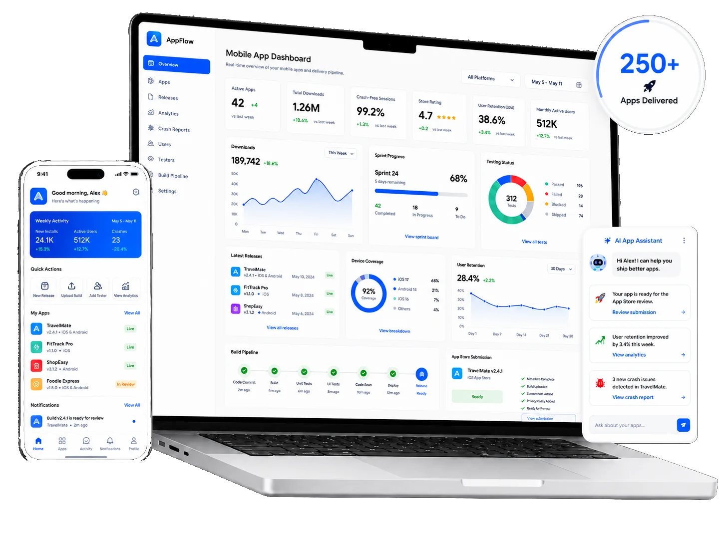 AI Solutions & Custom Software Development Company