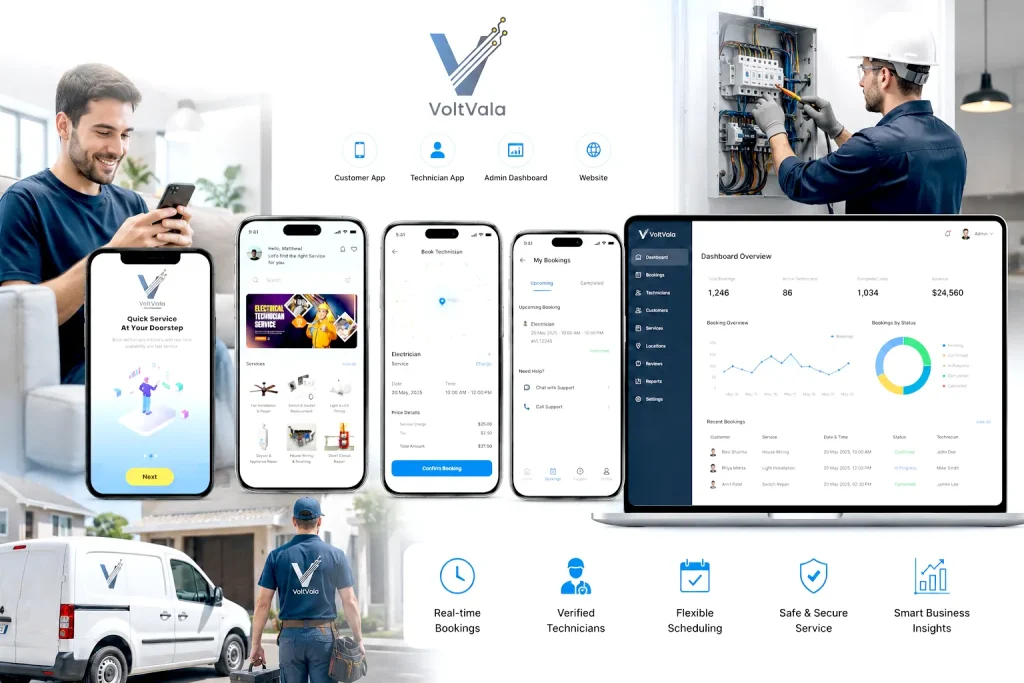 Project dashboard preview