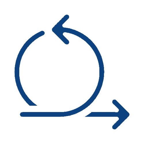 Agile Approach