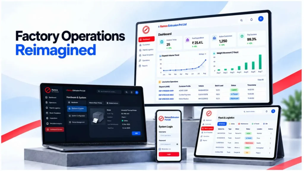 RAMCO: Manufacturing Operations Platform